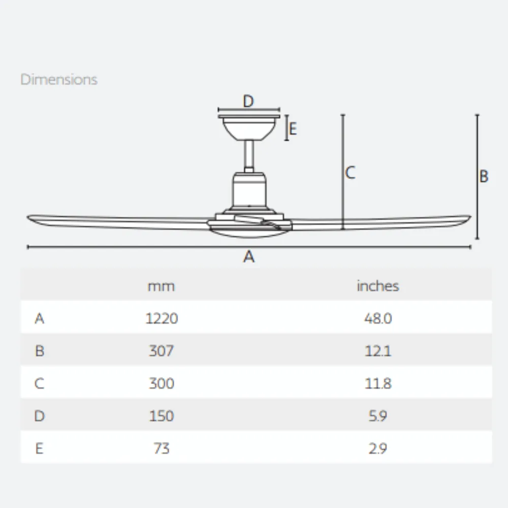 122 Dimensions