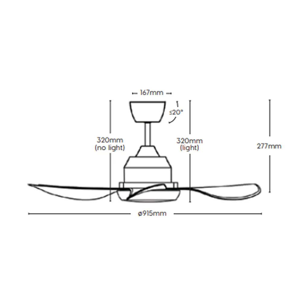 JOTA Dimensions
